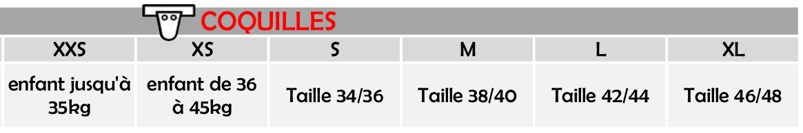 Size_guide_coquilles--0-0--c130edf5-ba6e-47ee-a4d7-490d00d0bf9c