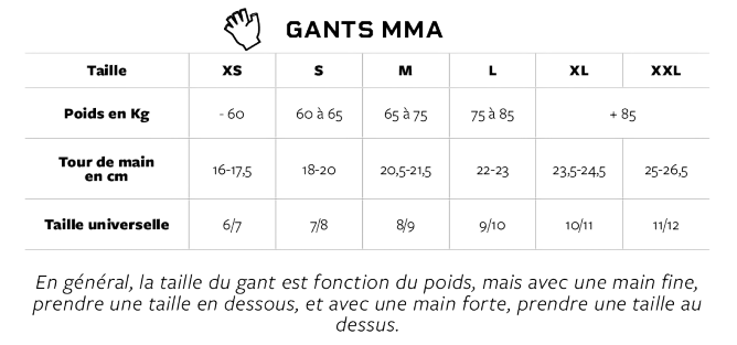 Sizeguide_gants_mma--0-0--77638eac-ff70-4ccf-a67f-02087961a6cd